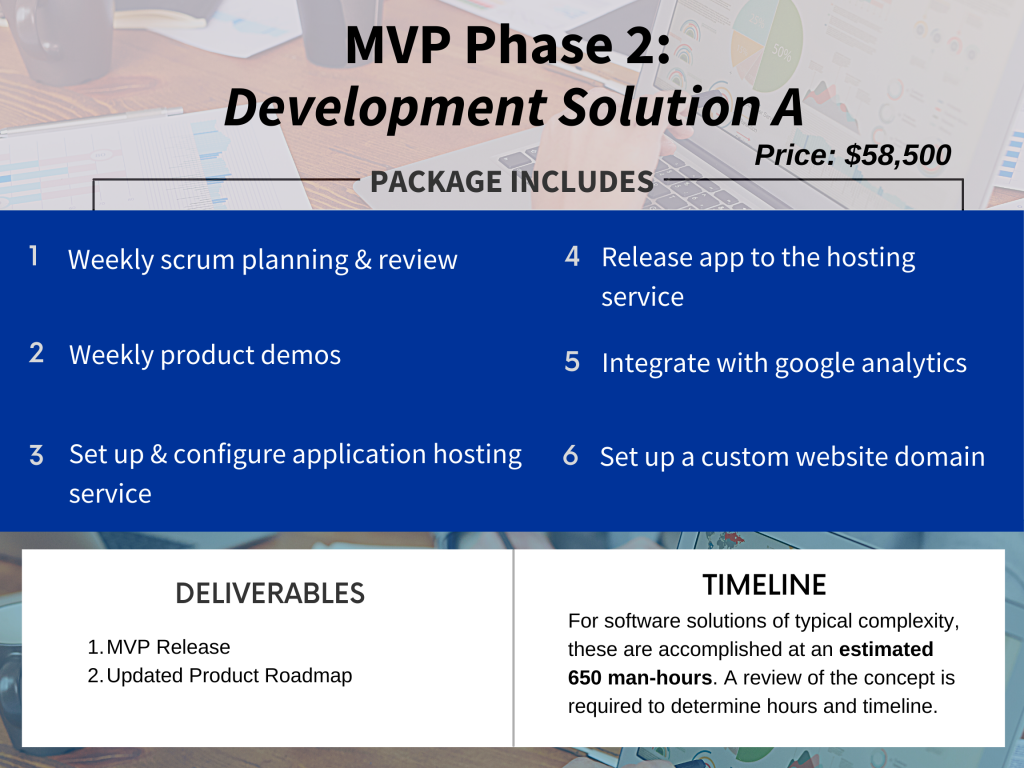 MVP Phase 2, Solution A