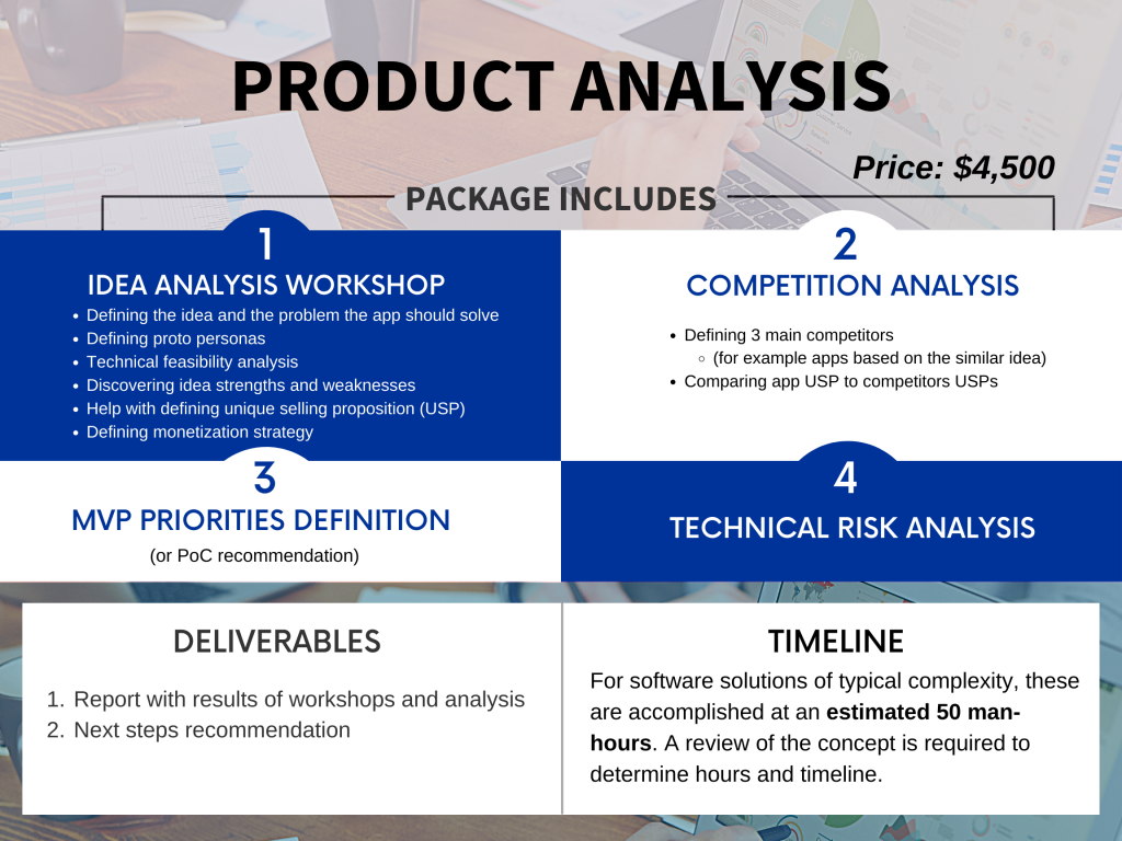 Product Analysis