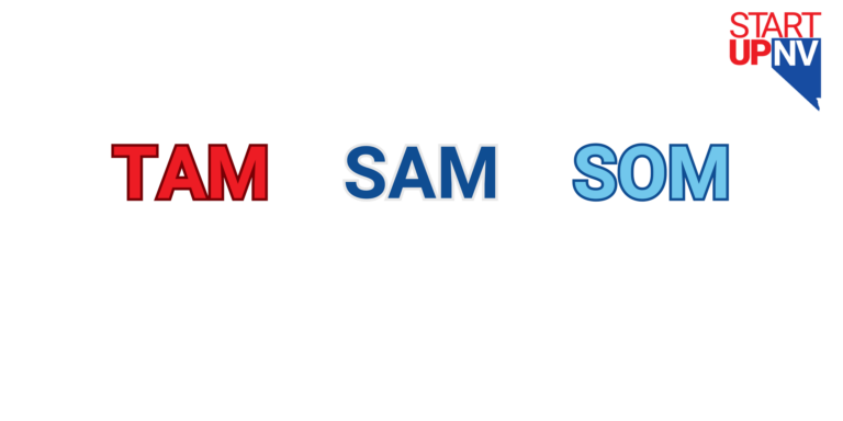 tam sam som examples